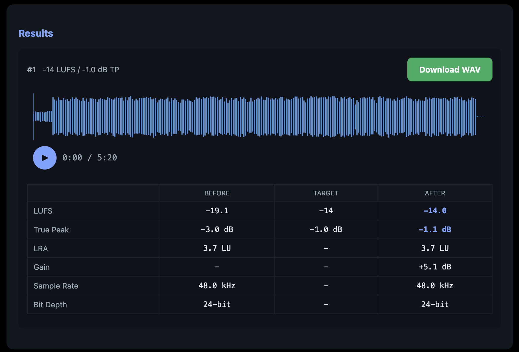 Free Online Audio Mastering Tool gallery image