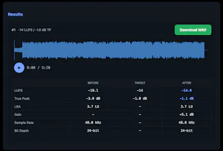 Free Online Audio Mastering Tool gallery image