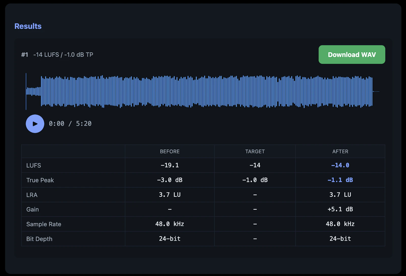 Free Online Audio Mastering Tool screenshot 2
