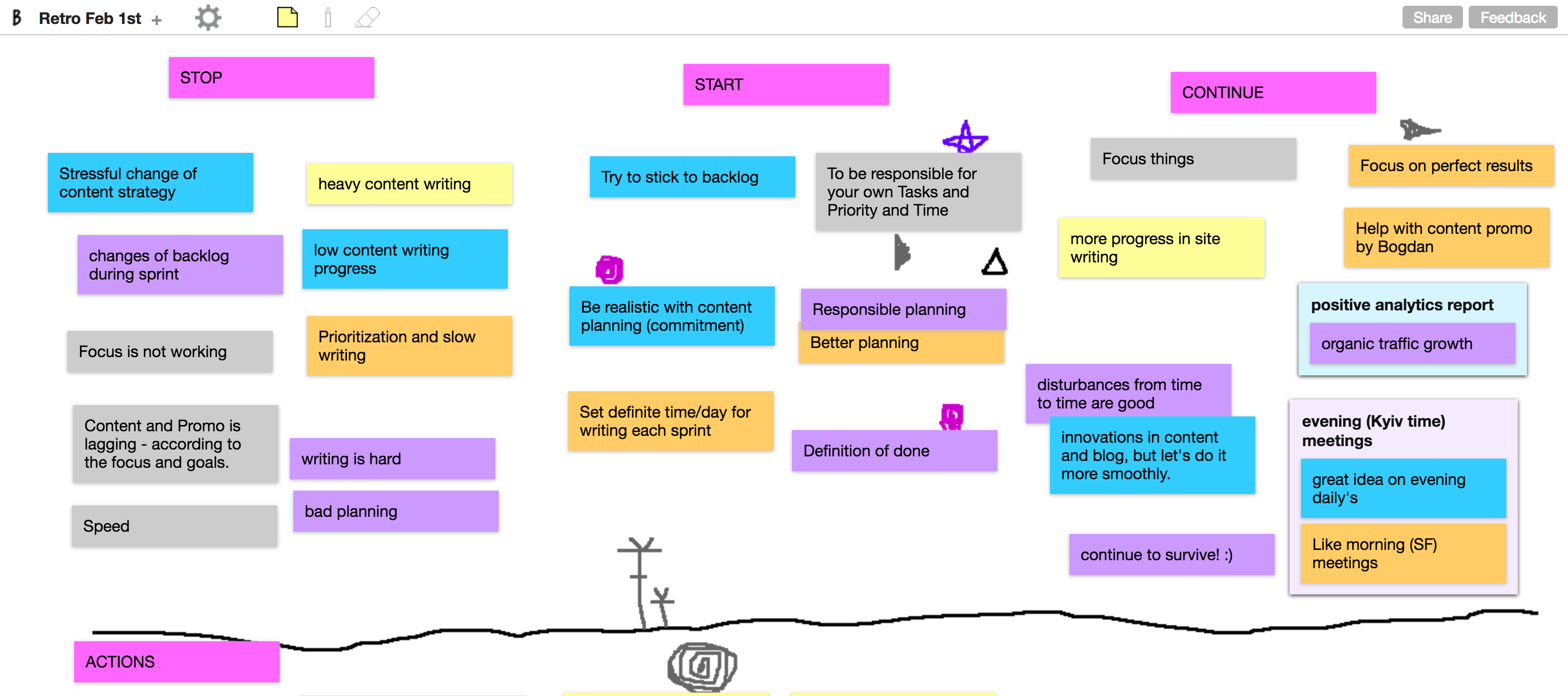 Boardthing gallery image