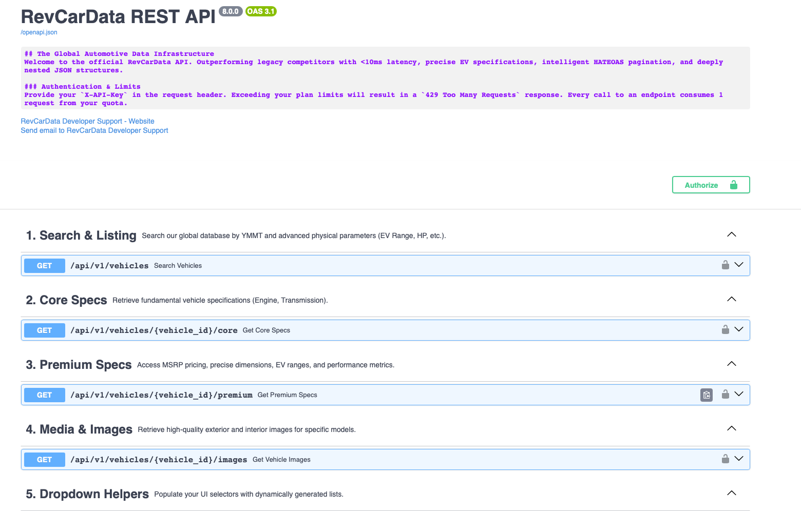 RevCarData Car Database API gallery image