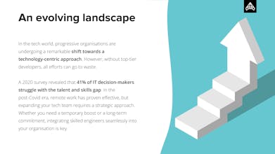 Hire Offshore Developers gallery image