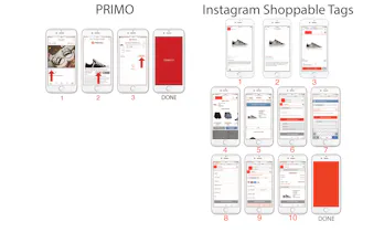 PRIMO gallery image
