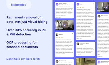 Redactable gallery image