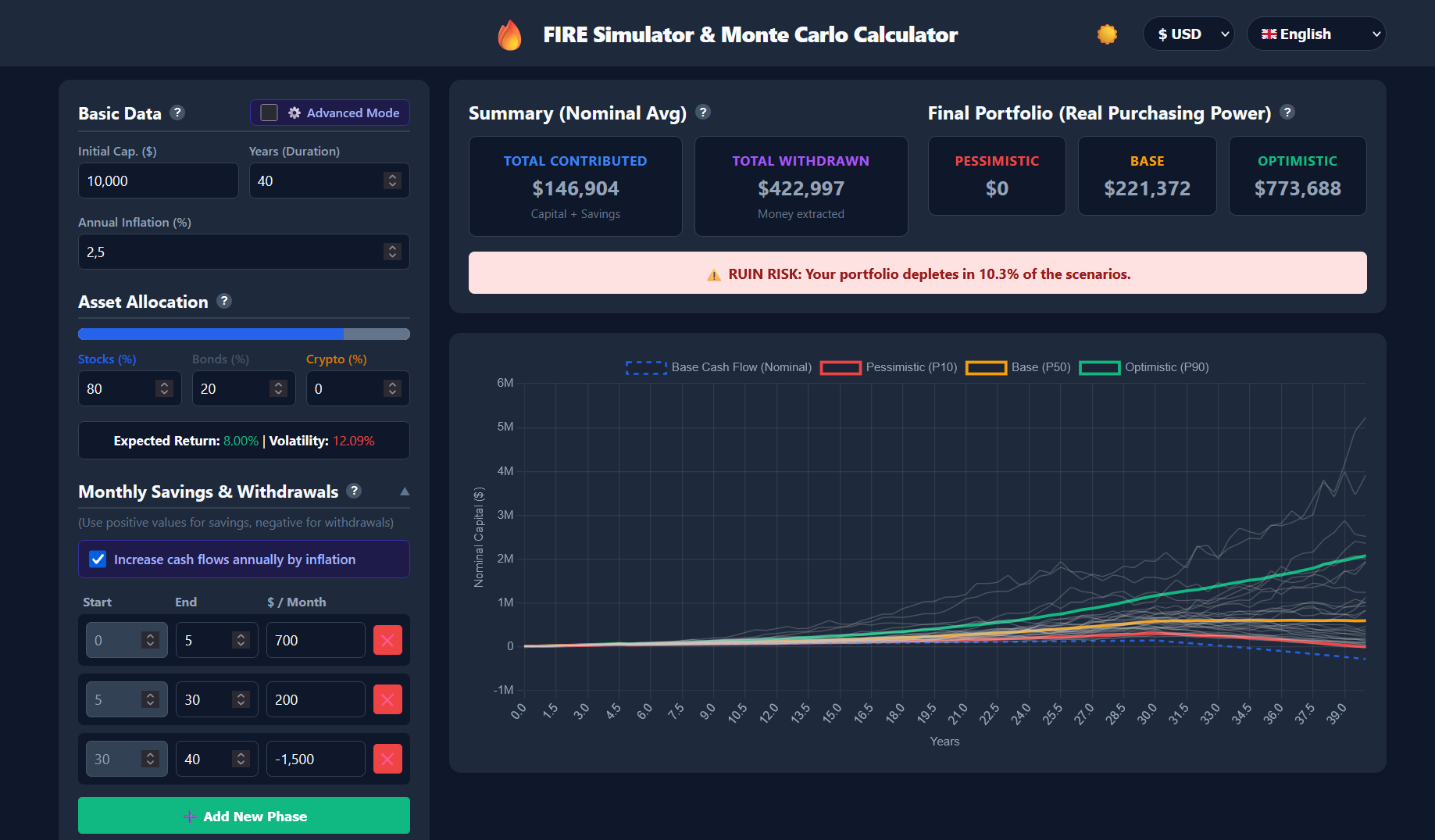 MyFIRESimulator gallery image