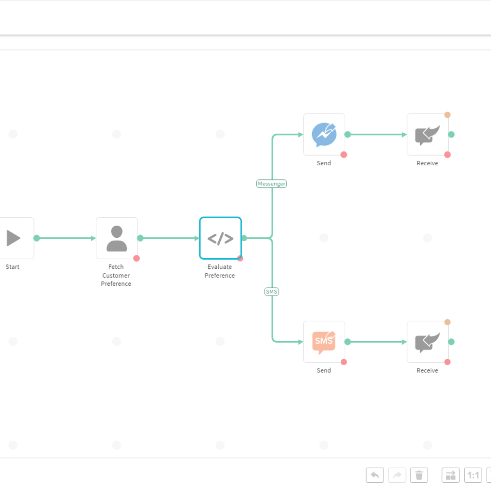 IMIconnect gallery image