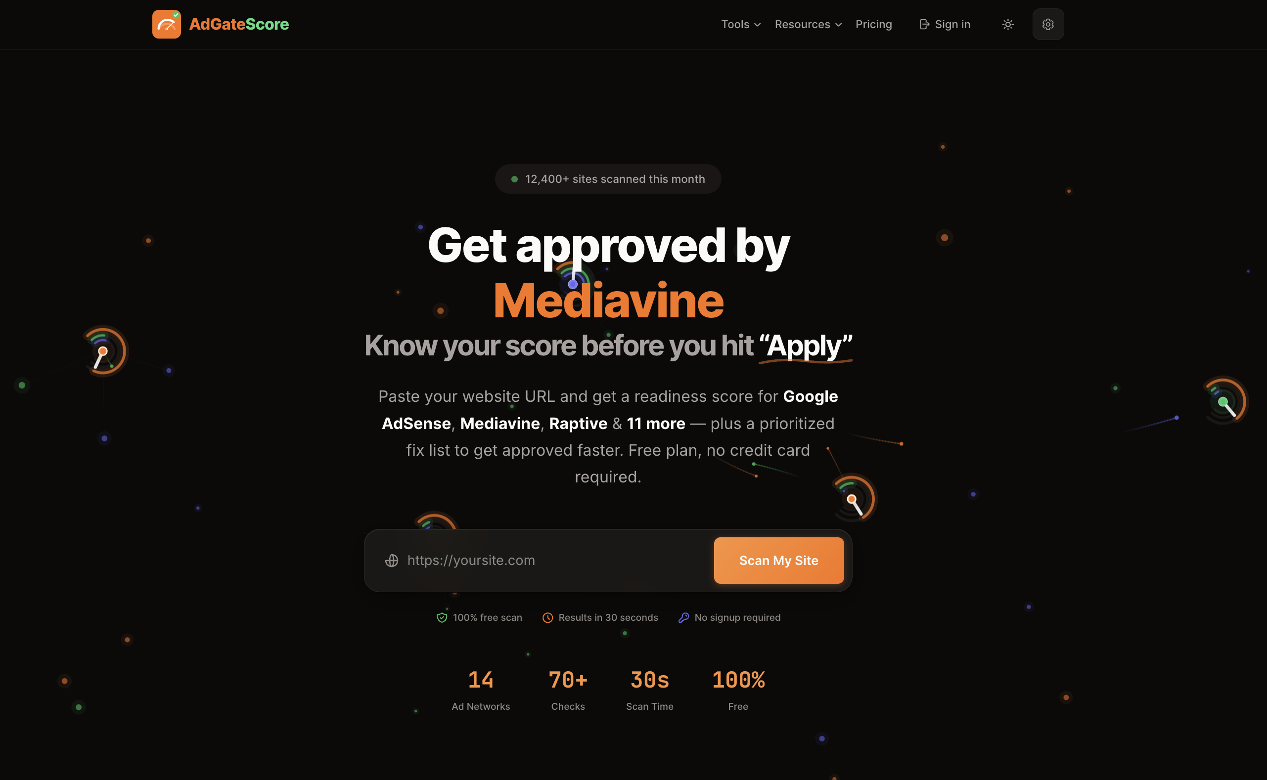 AdGateScore gallery image