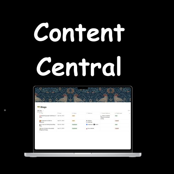 Blog Content Planner