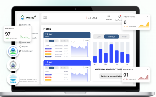 Mídia 5 de A nuvem de sustentabilidade - Software de gerenciamento de sustentabilidade para zero líquido