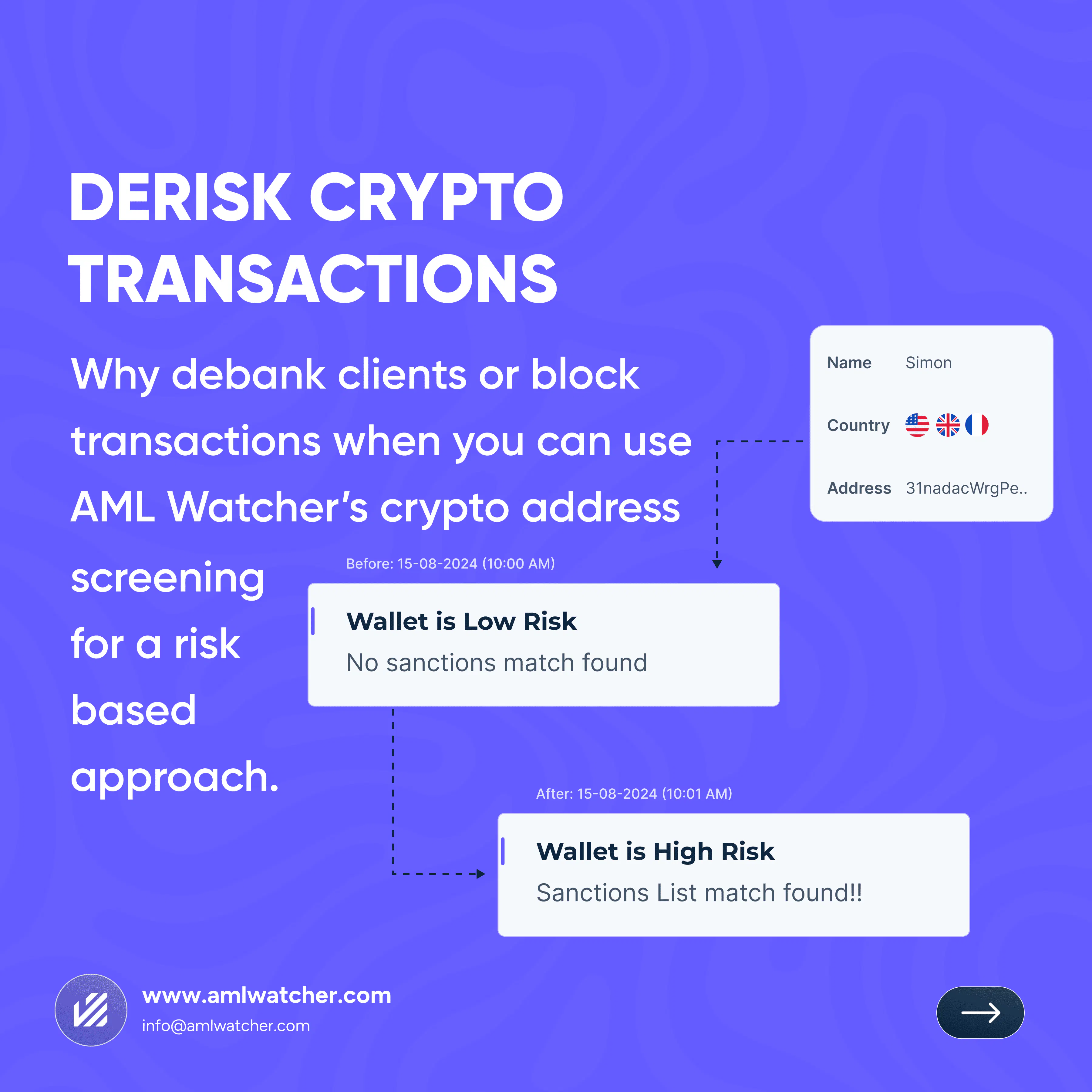 AML Watcher gallery image