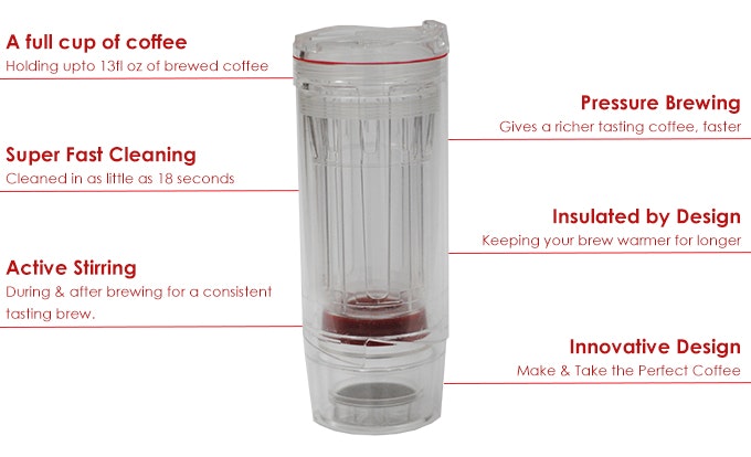 The Oomph gallery image