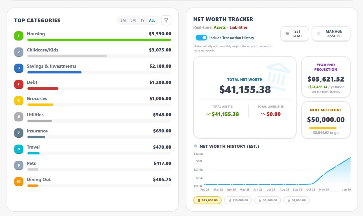 BudgetMe gallery image