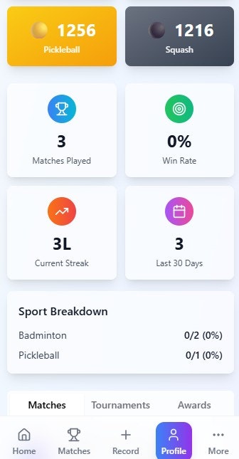 Aucasa - Acebase por Besportly.Para entusiastas de los deportes de raqueta. media 6