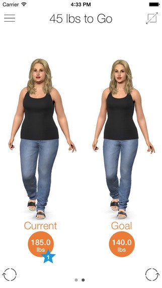 Model My Diet gallery image