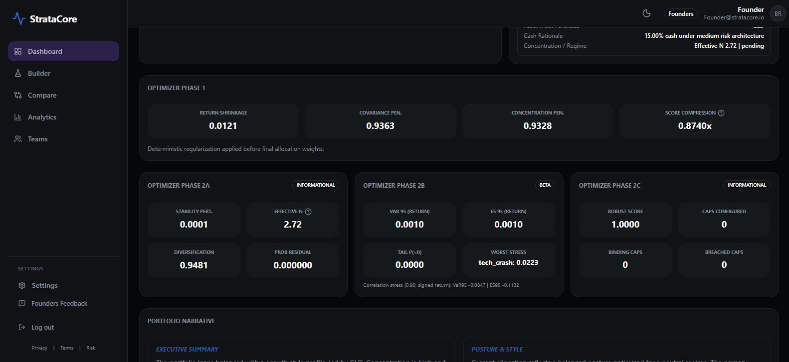 StrataCore gallery image