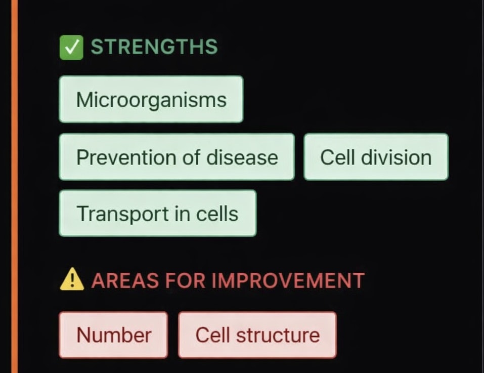 Henley Education  gallery image