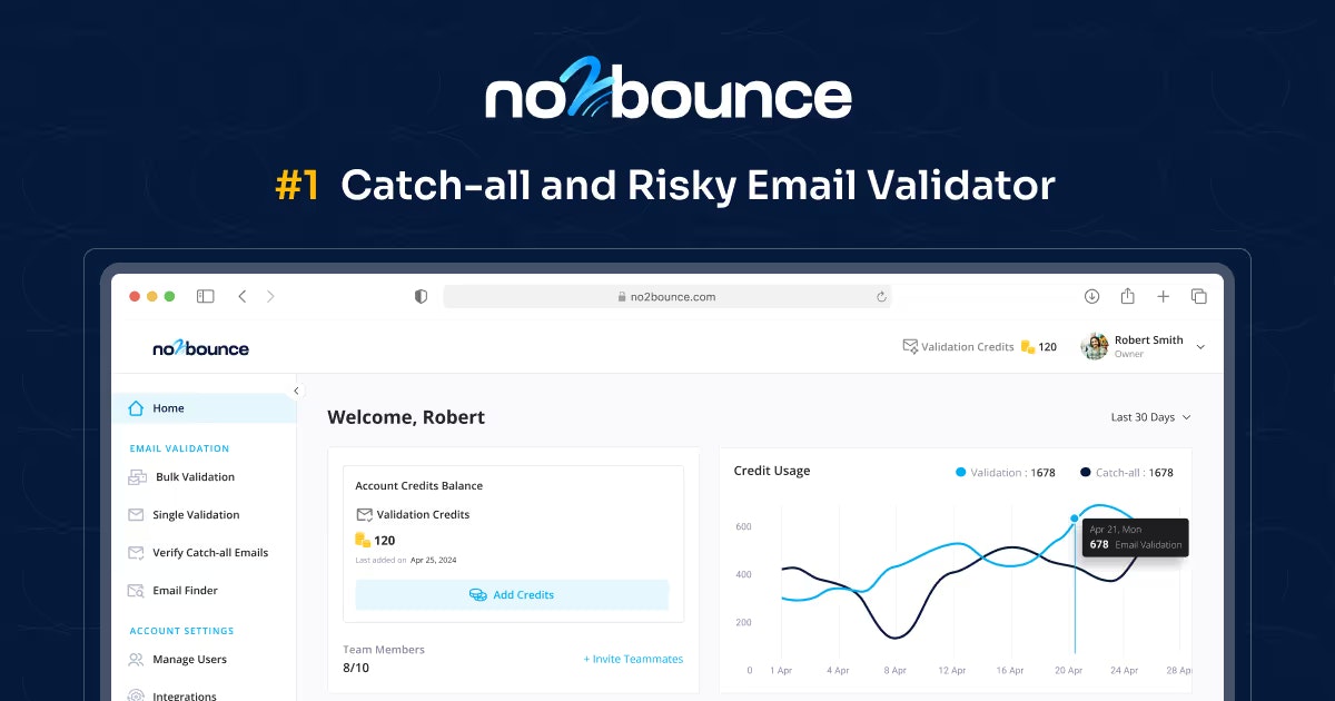 Catch All Email Verification media 1