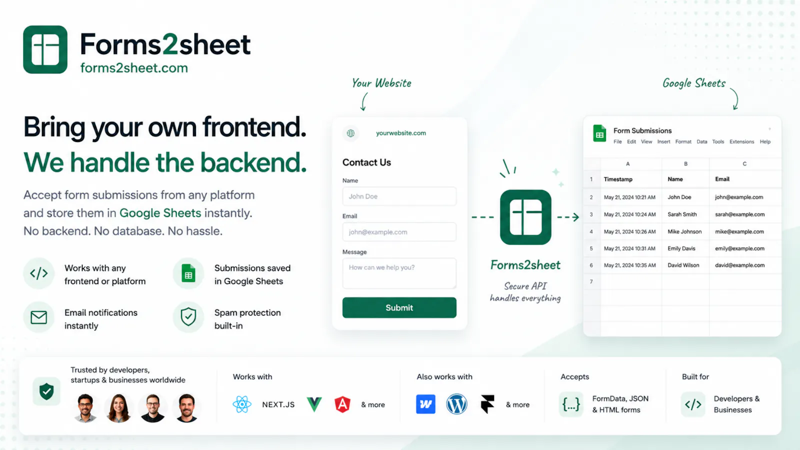 Forms2sheet - Forms to Google Sheets screenshot 1