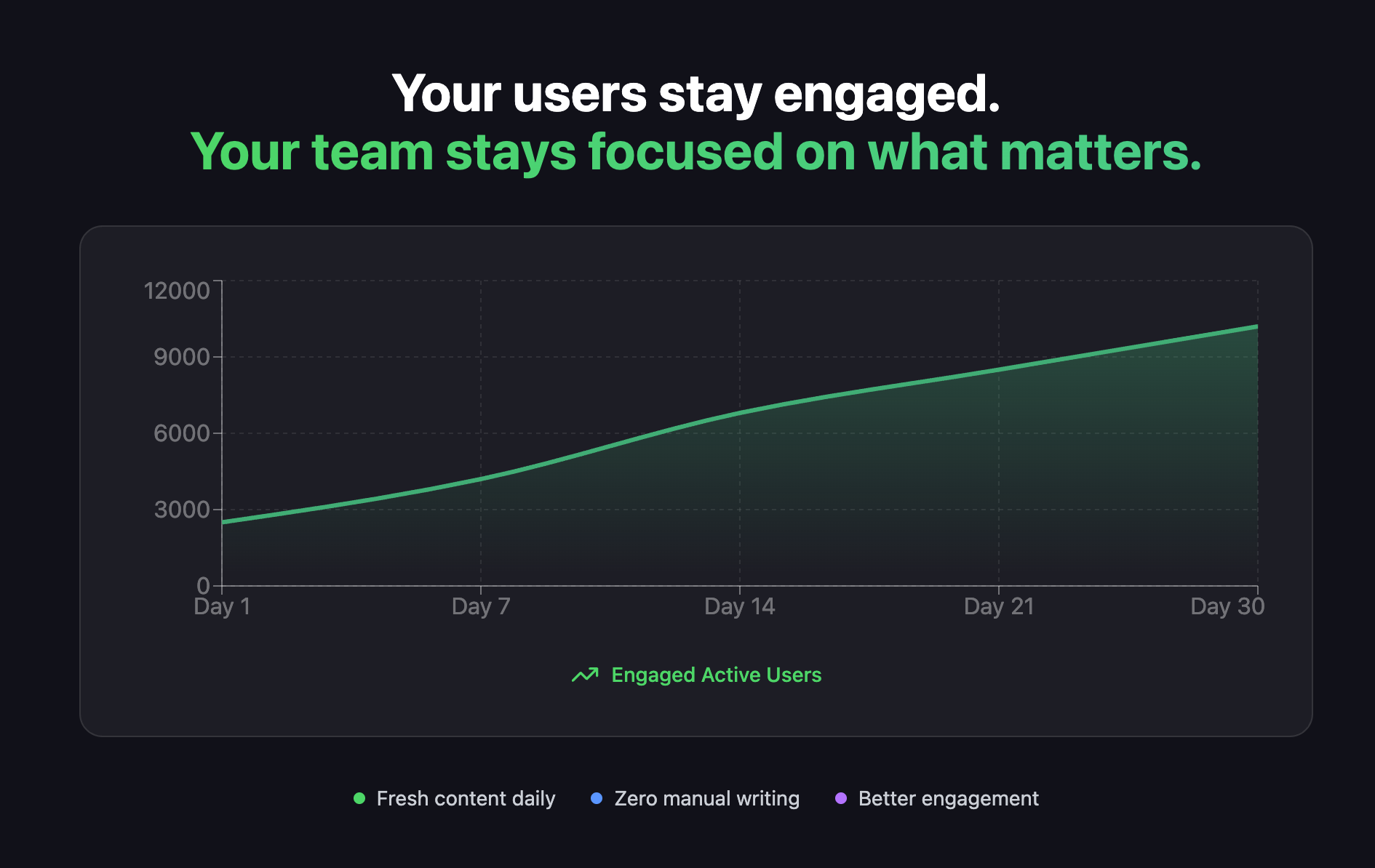 PushPilot gallery image