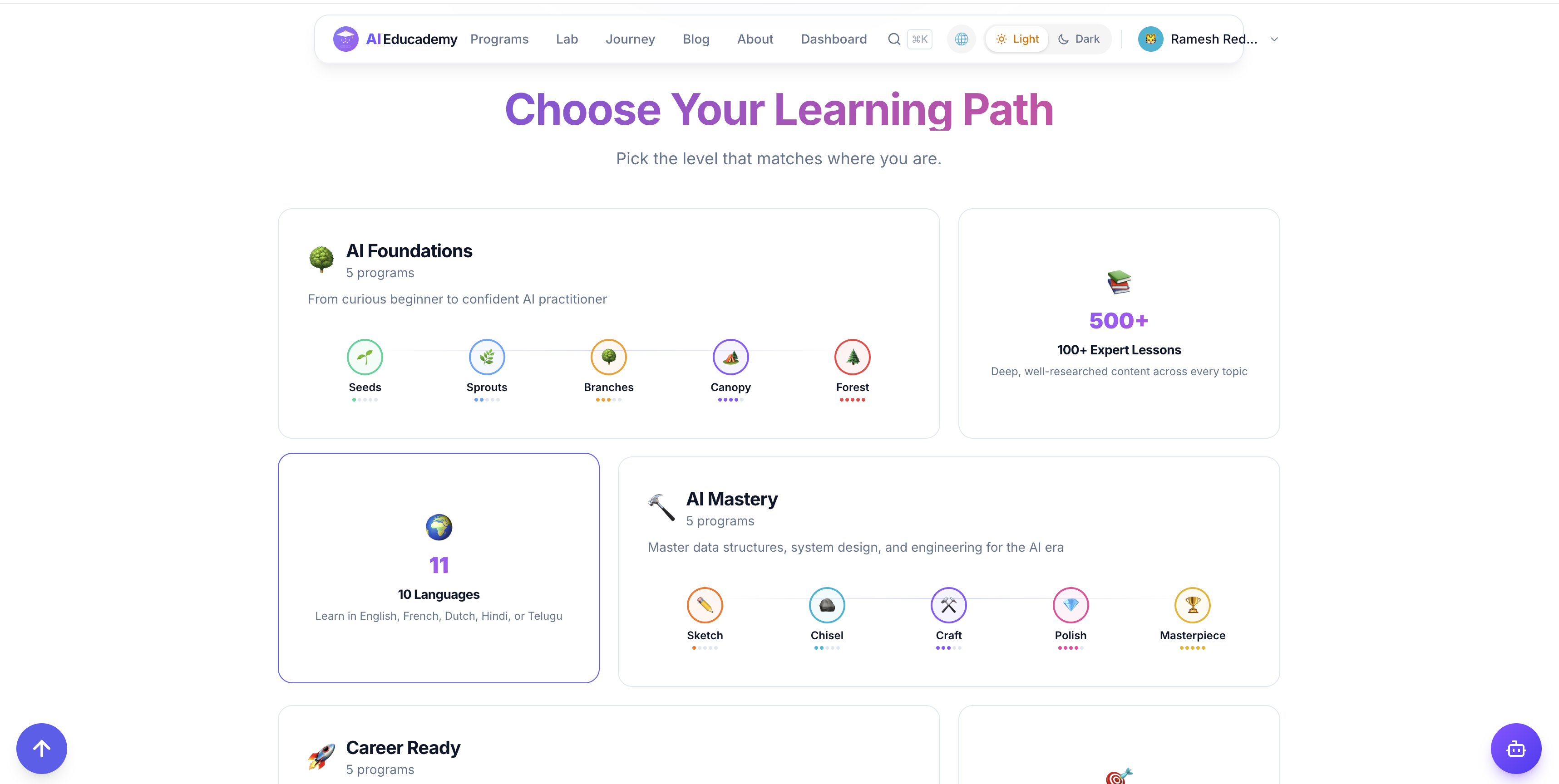 AI Educademy gallery image