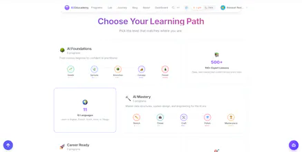 AI Educademy gallery image