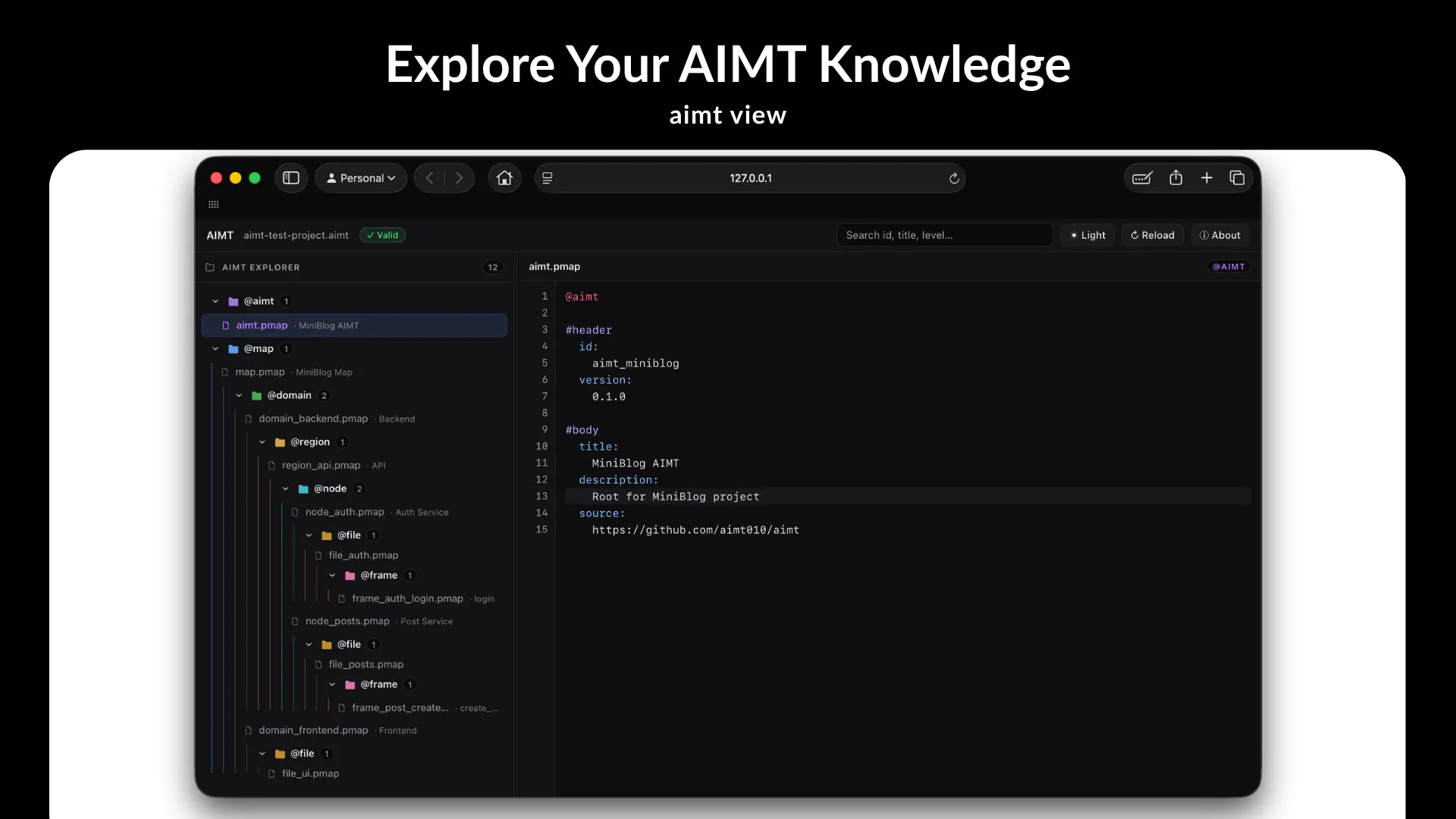 AIMT - AI Mapping Taxonomy gallery image