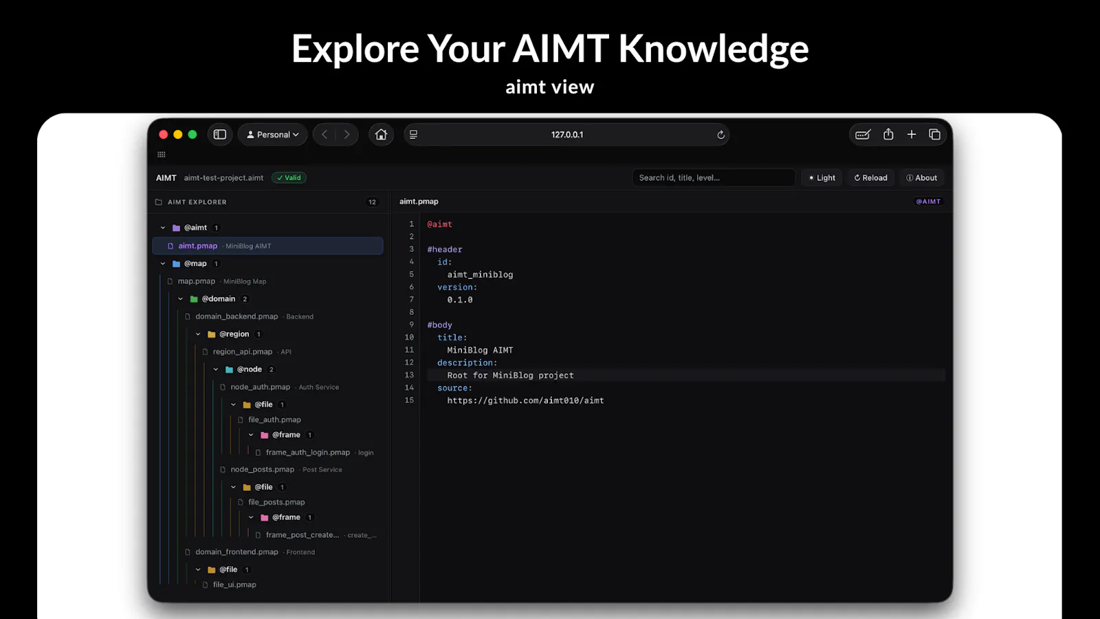 AIMT - AI Mapping Taxonomy screenshot 4