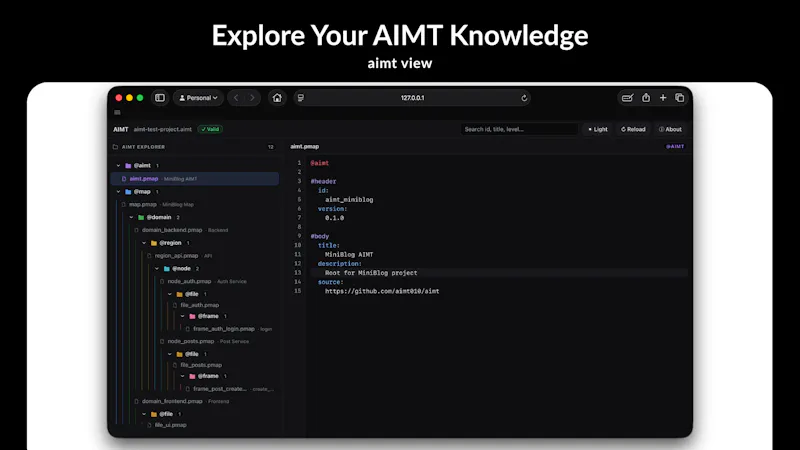 AIMT - AI Mapping Taxonomy screenshot 4
