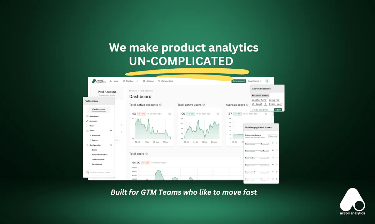 Accoil Analytics