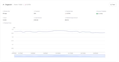 AI Trading gallery image