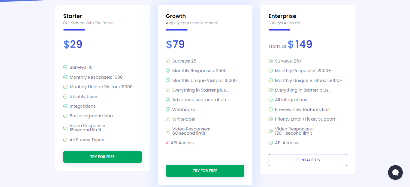 Userveys gallery image