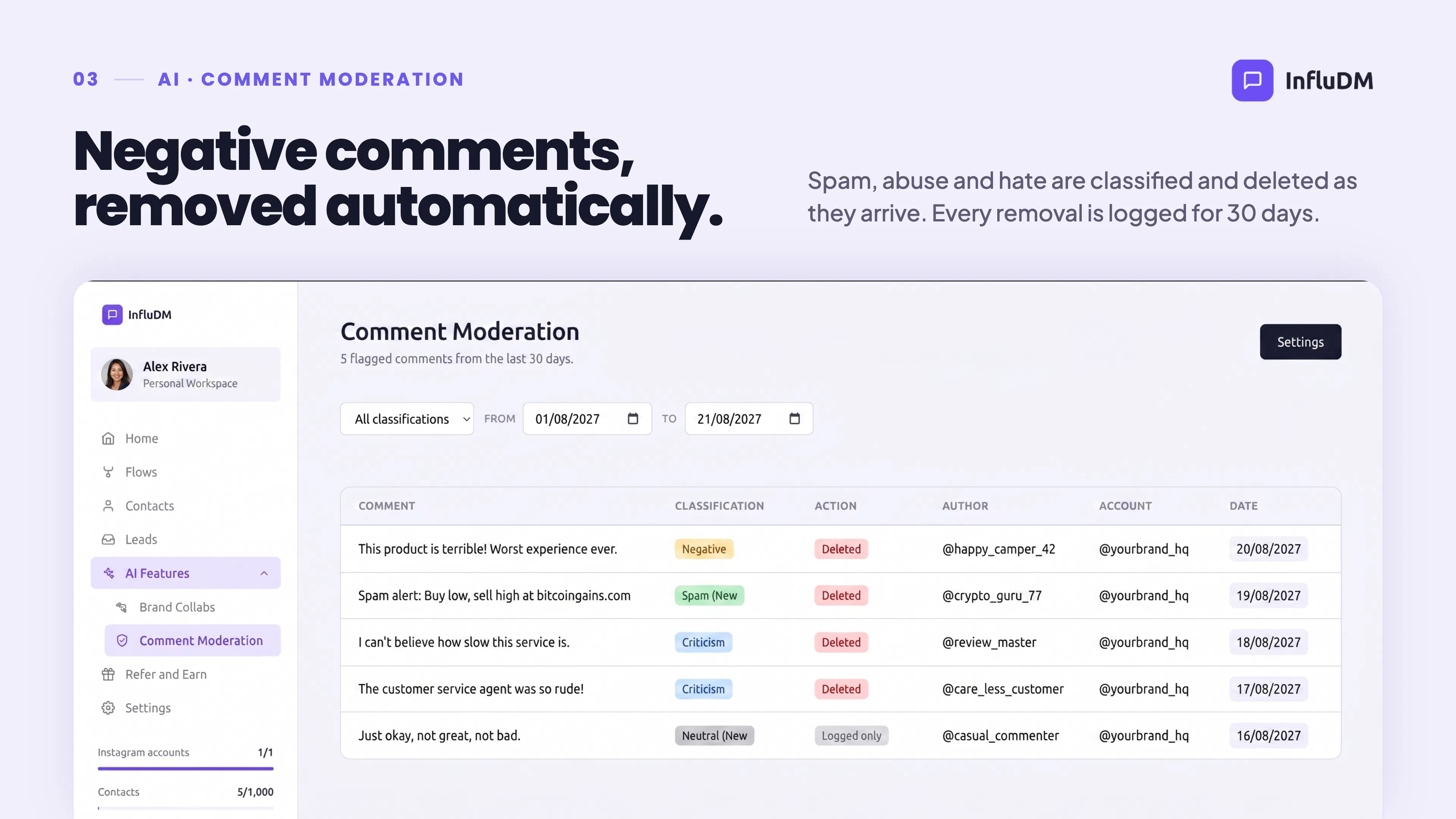 InfluDM: AI Instagram Automation gallery image