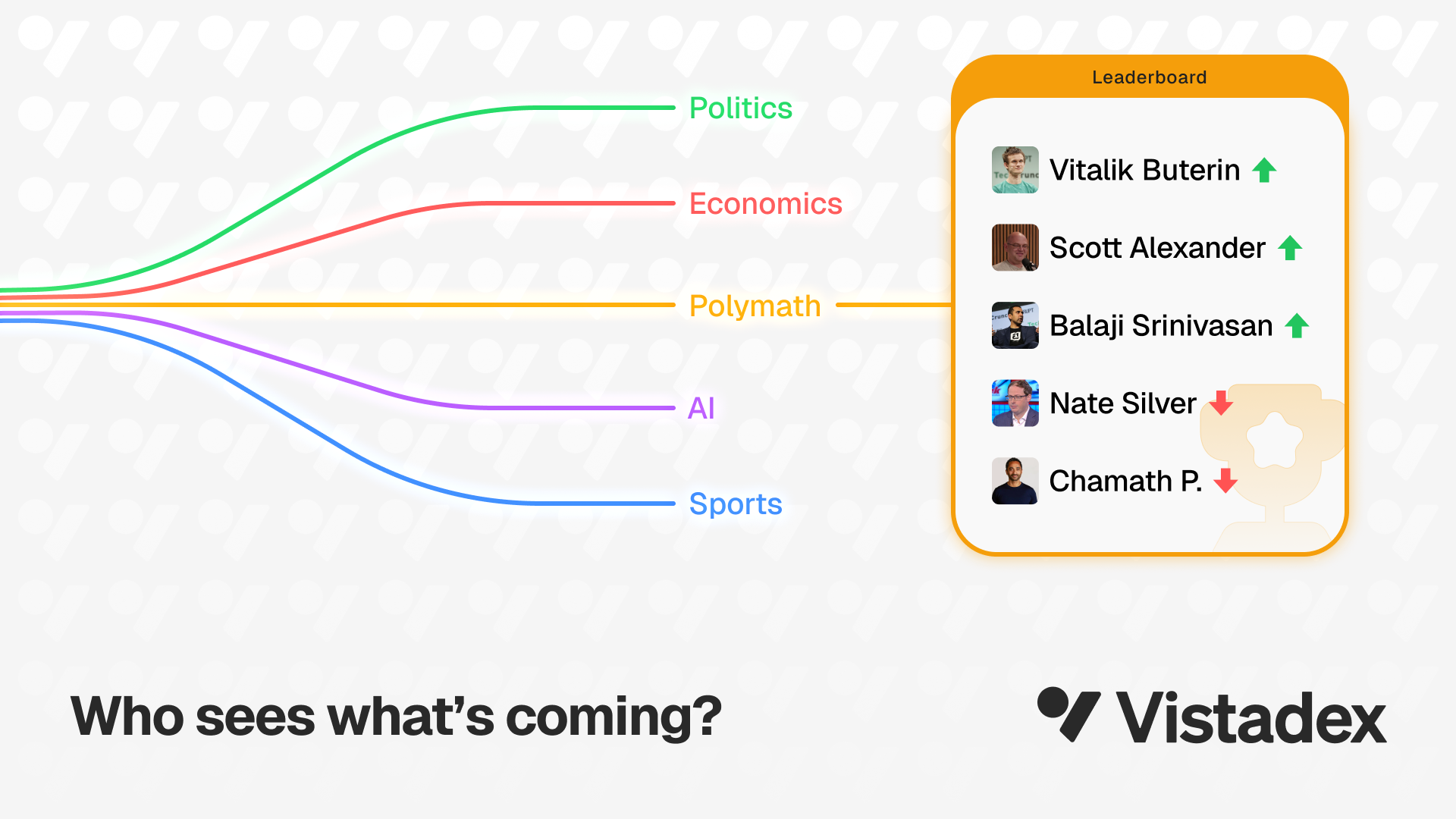 Vistadex Claim Markets gallery image