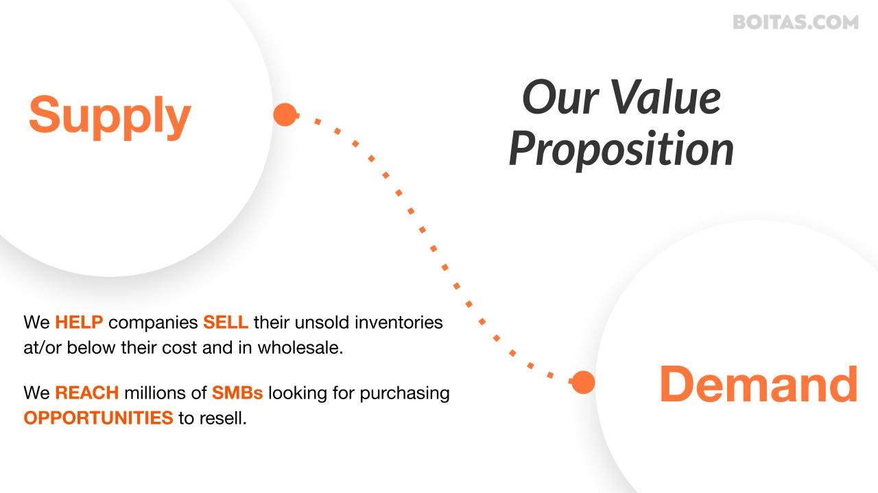 Boitas.com gallery image