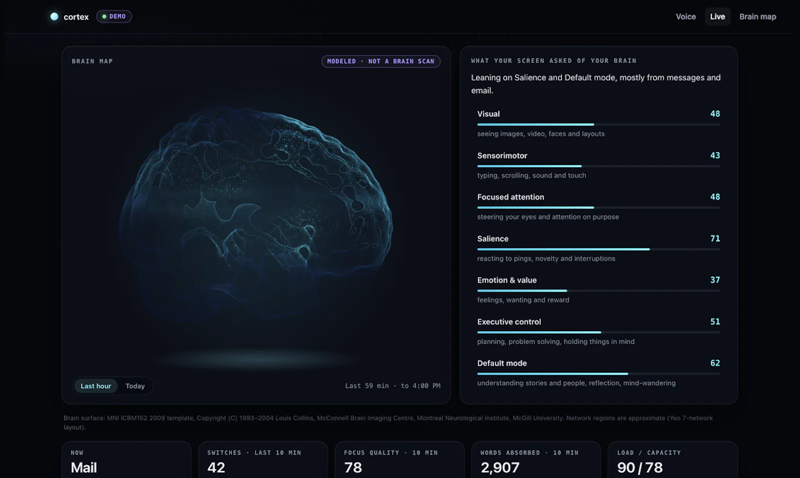 Cortex · Readiness for your mind screenshot 4