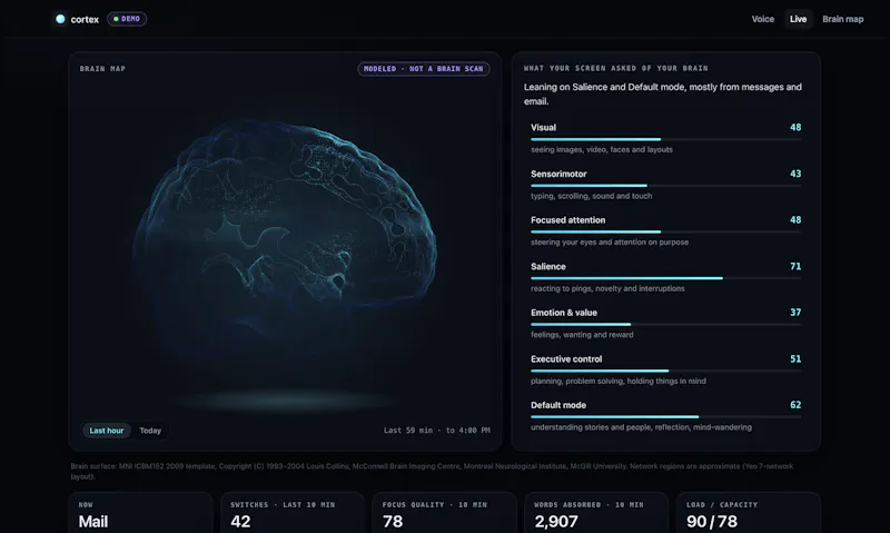 Cortex · Readiness for your mind screenshot 4