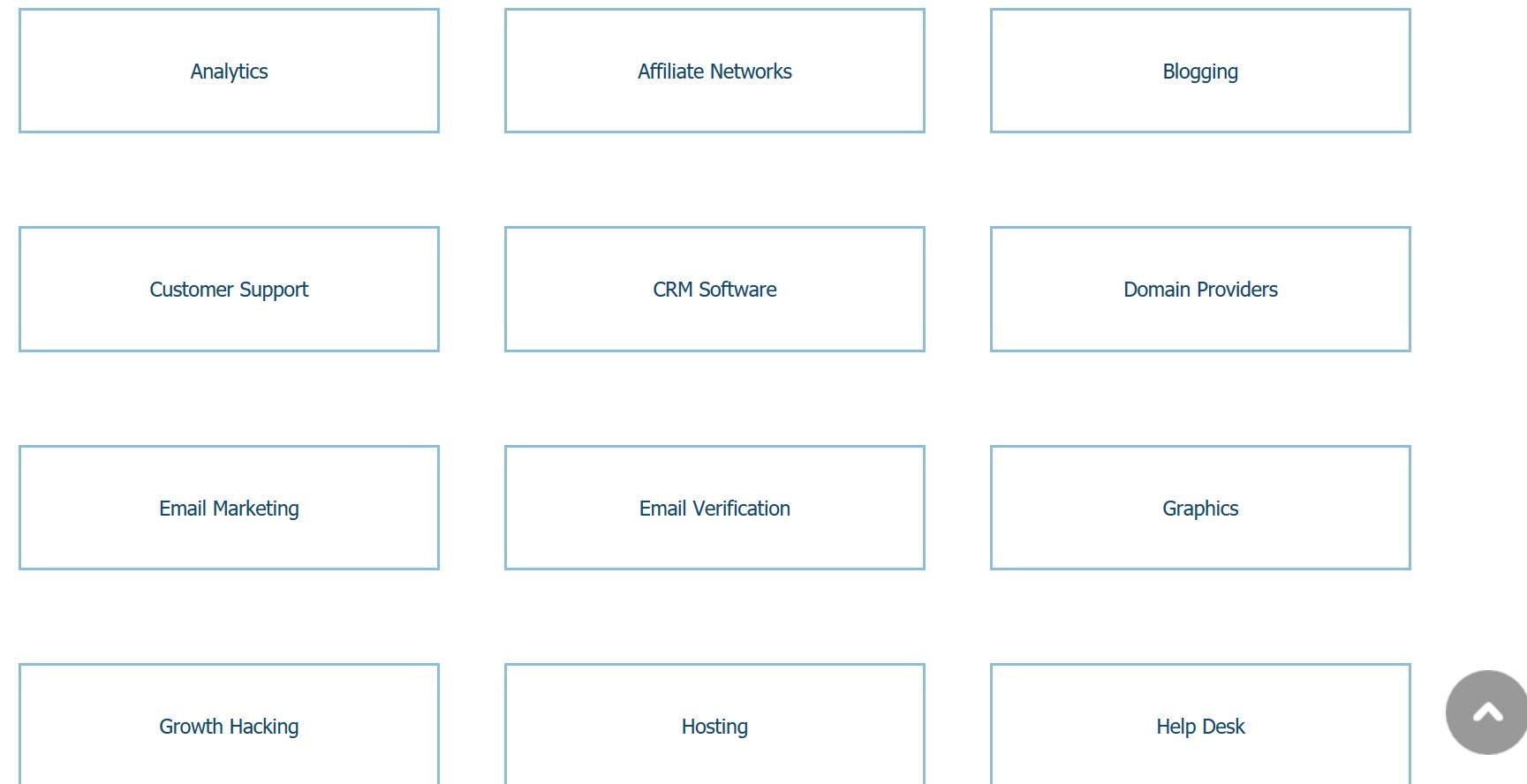 Bizzups gallery image