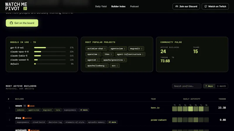 The Builder Index — Watch Me Pivot screenshot 3