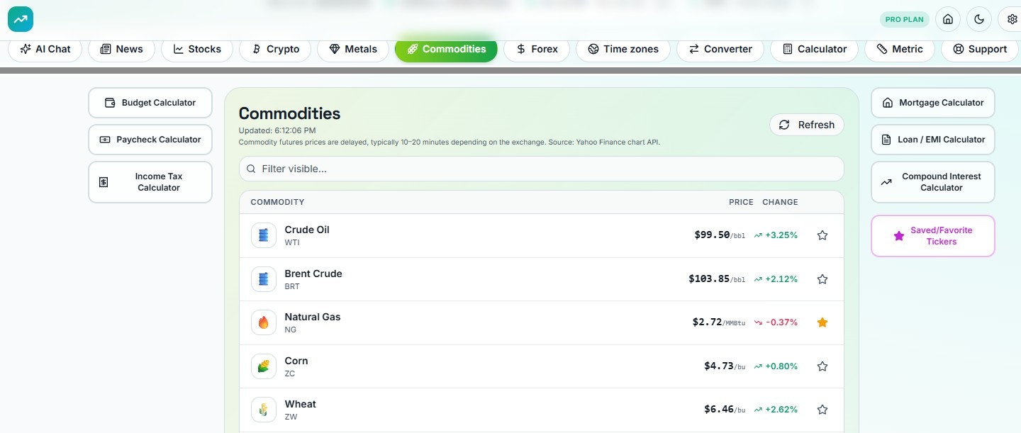 AI Market Intelligence That Pays Off gallery image
