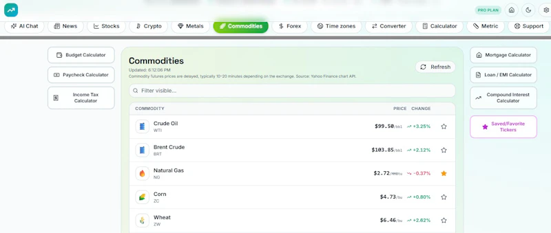 AI Market Intelligence That Pays Off screenshot 6