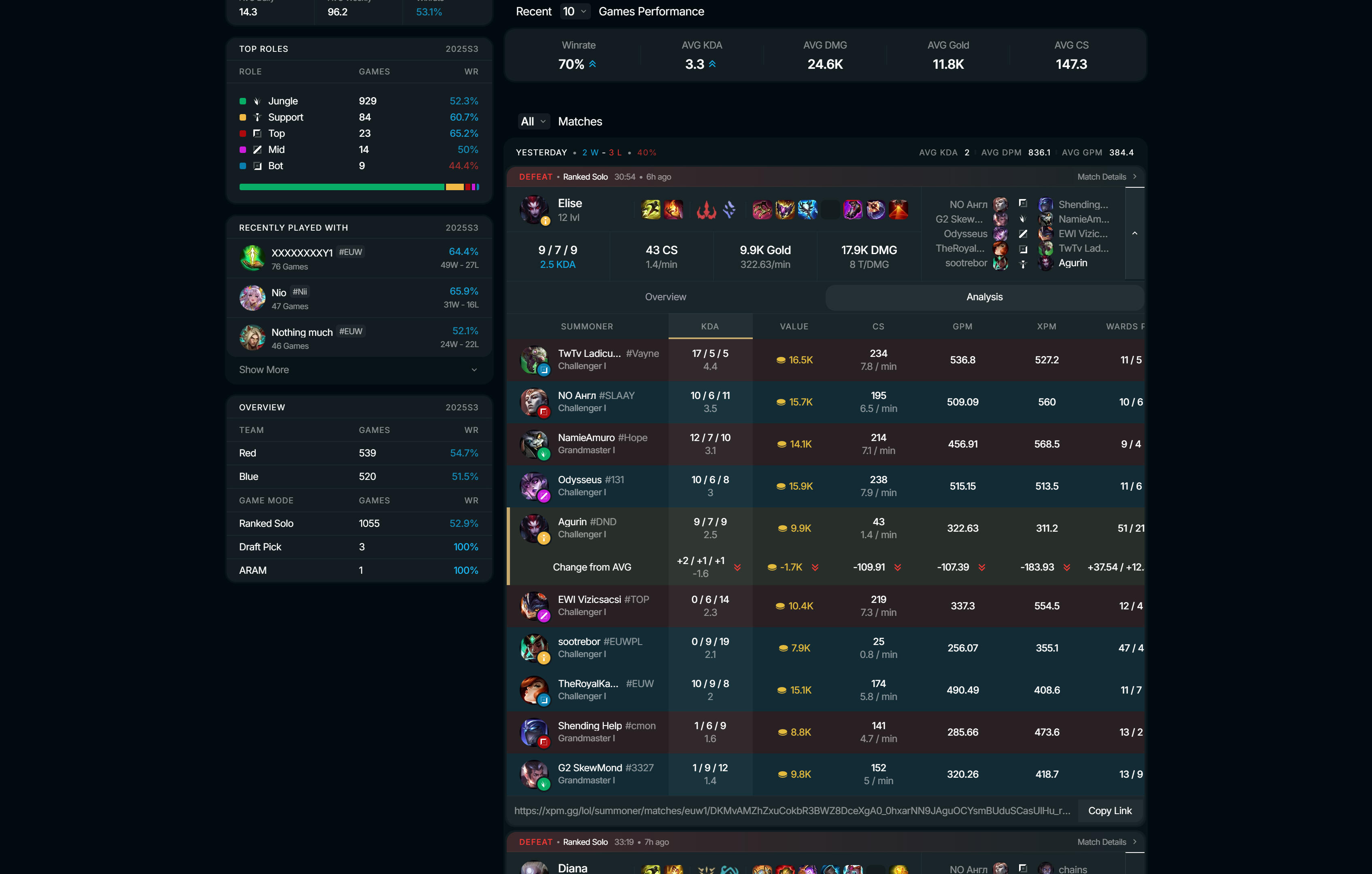 XPM.GG - Screenshot 5 showing product features and functionality
