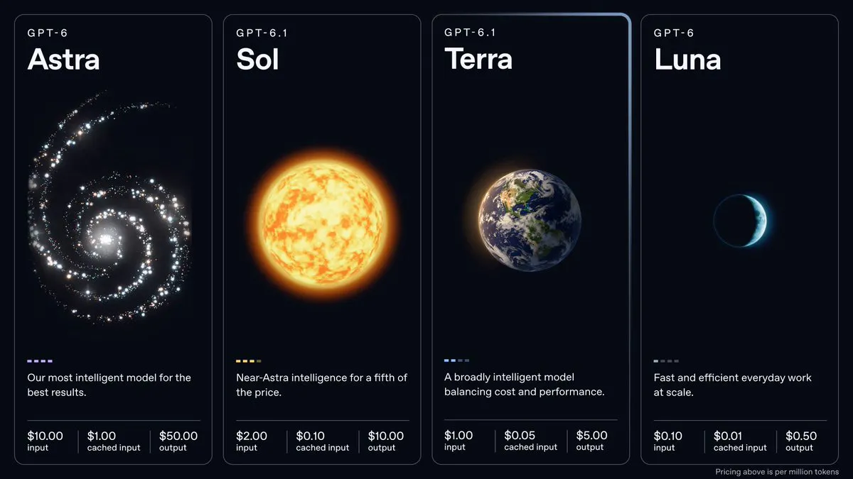 GPT-6.1 Terra gallery image
