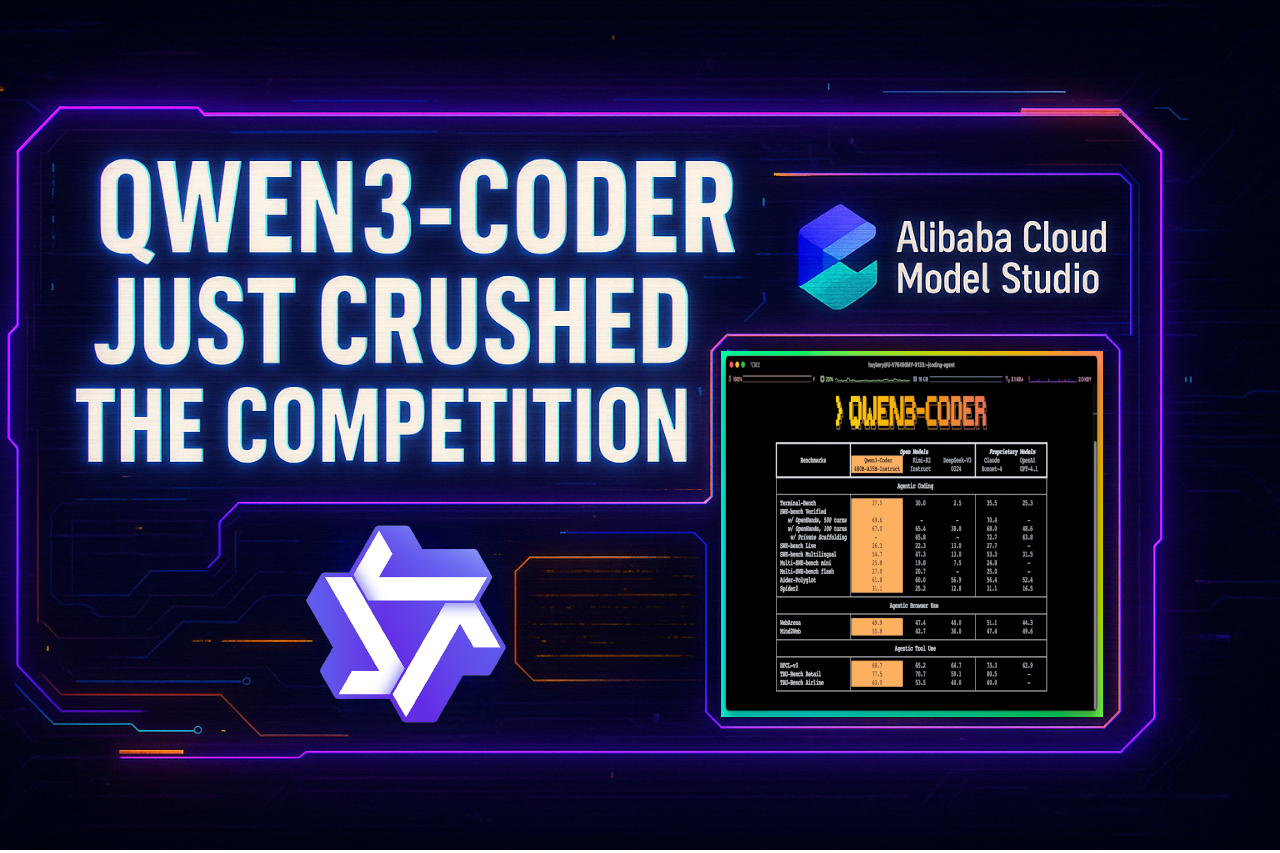 Qwen3 Coder 480B A35B Instruct logo