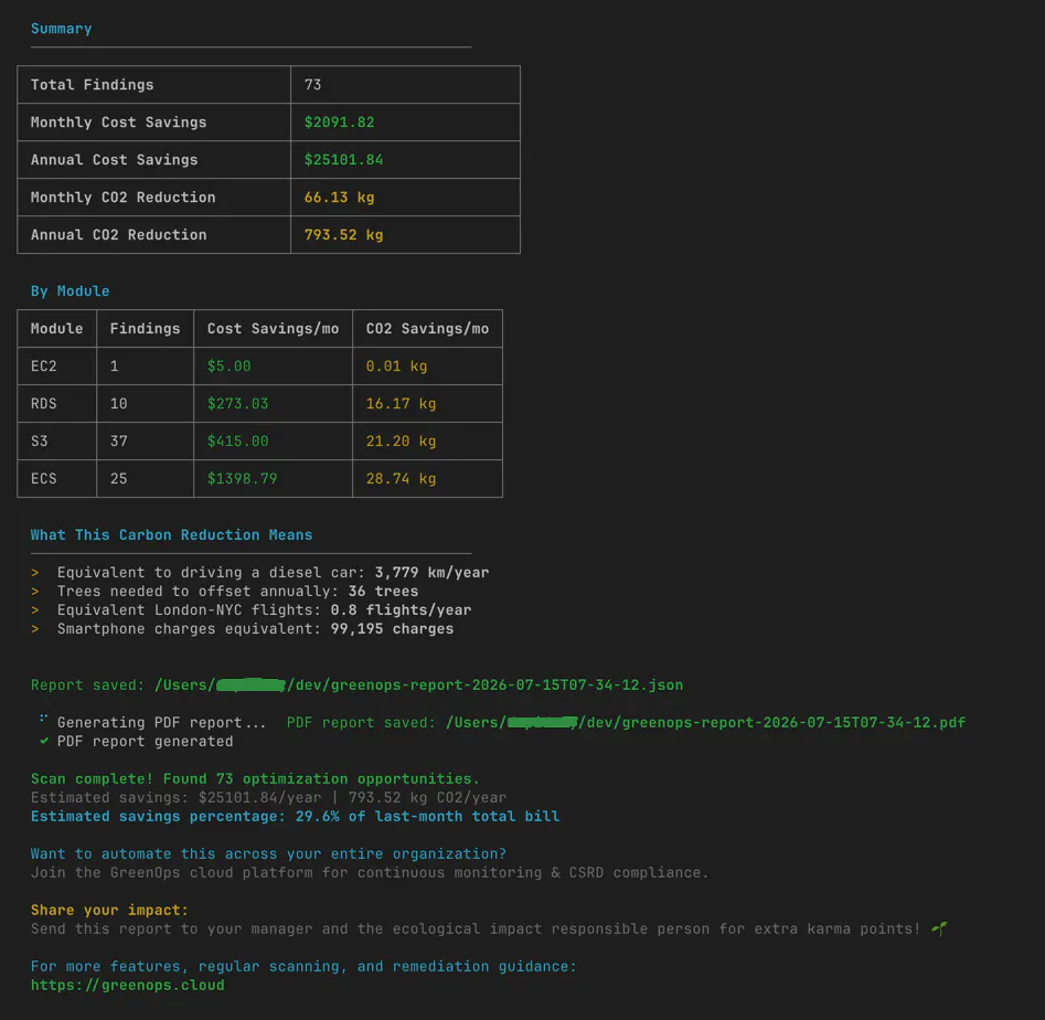 GreenOps Scan gallery image