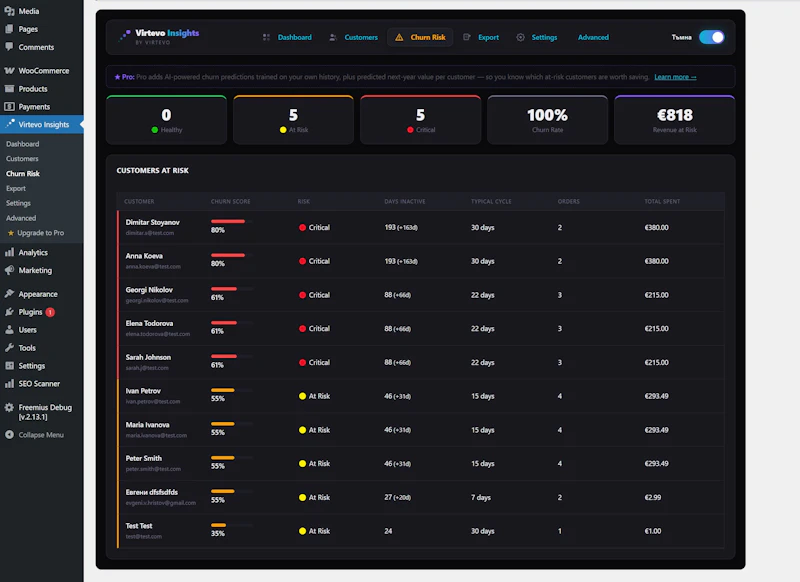 Virtevo Insights  screenshot 5