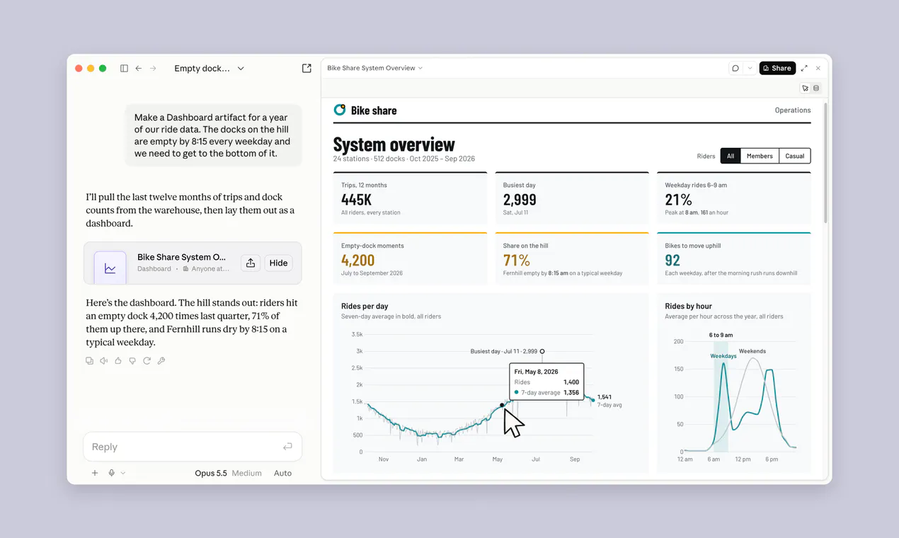 Claude Dashboards & Motion gallery image