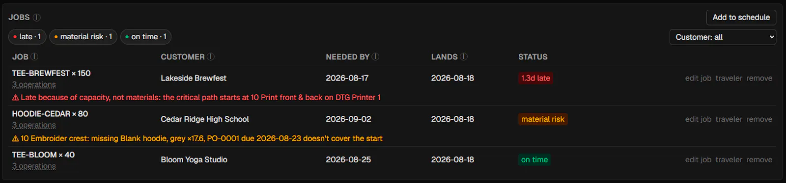 Schedule Forge screenshot 2