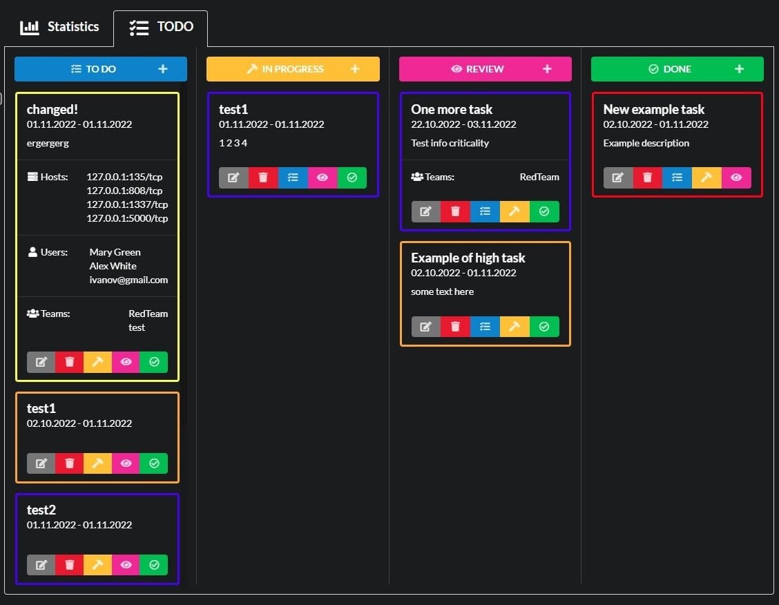 Pentest samenwerkingskader media 3