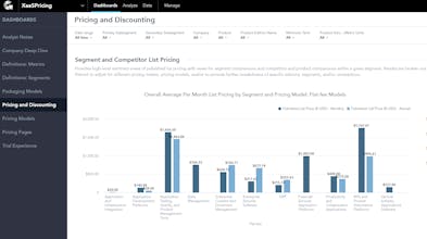XaaS Pricing gallery image
