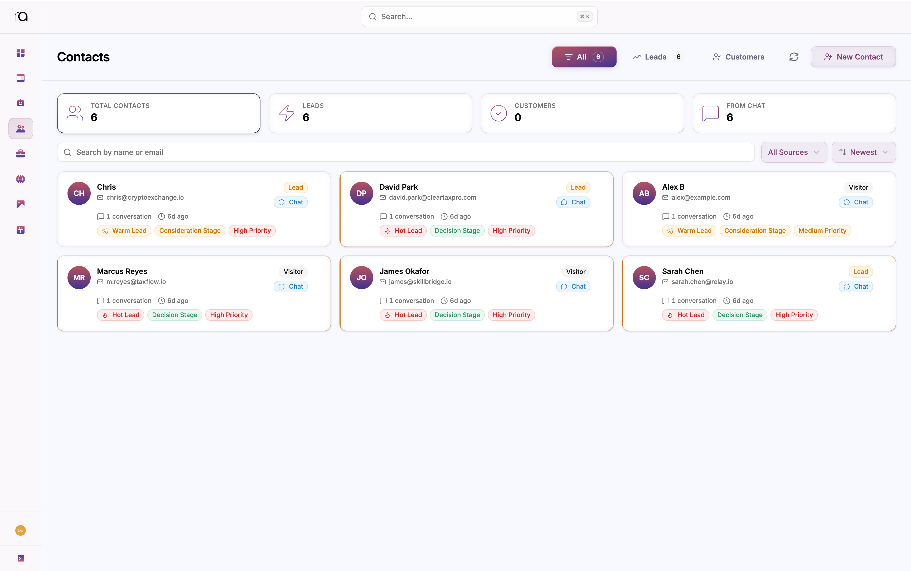 RightAsk AI gallery image